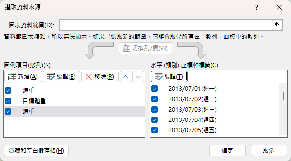 圖表資料來源