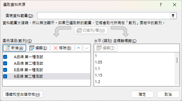 B資料