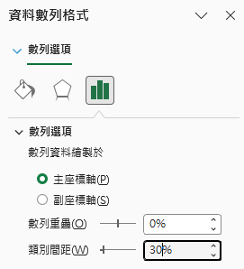 306-類別區間