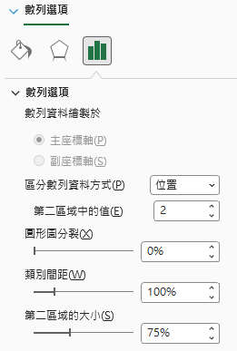 308-第二區