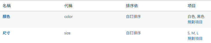 商品屬性 商品屬性