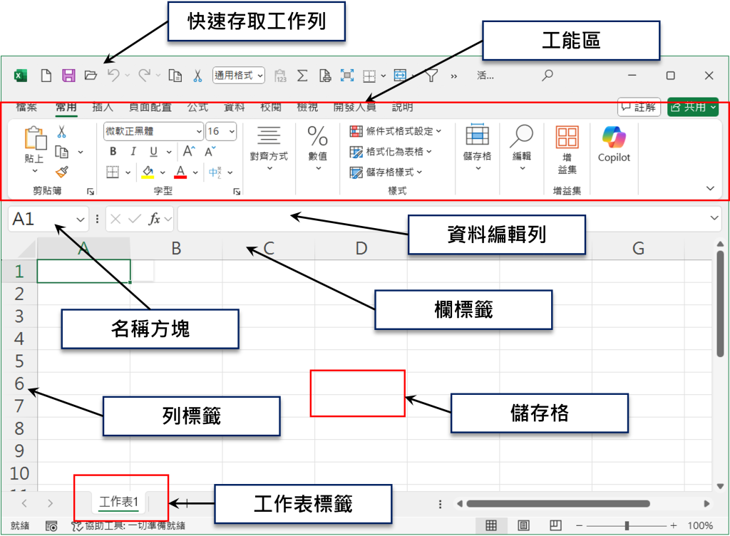 試算表介面 試算表介面