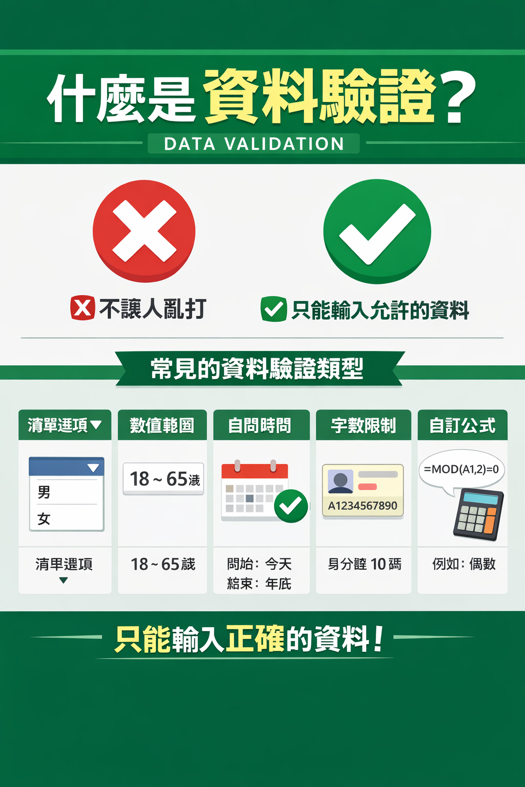 Excel資料驗證意義